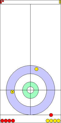 3. end - 11. kő 3. end - 11. kő