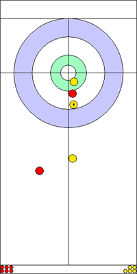 4. end - 5. kő 4. end - 5. kő