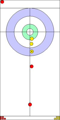 6. end - 6. kő 6. end - 6. kő
