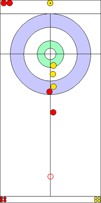 6. end - 8. kő 6. end - 8. kő