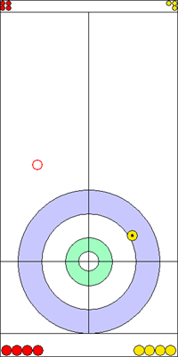 1. end - 9. kő 1. end - 9. kő