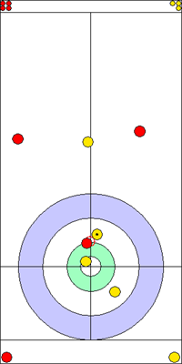7. end - 9. kő 7. end - 9. kő