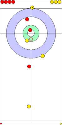 8. end - 14. kő 8. end - 14. kő
