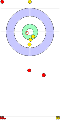 10. end - 7. kő 10. end - 7. kő