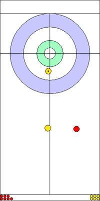 2. end - 3. kő  