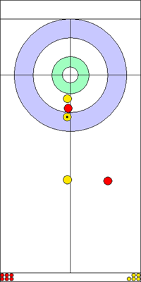 2. end - 5. kő 2. end - 5. kő