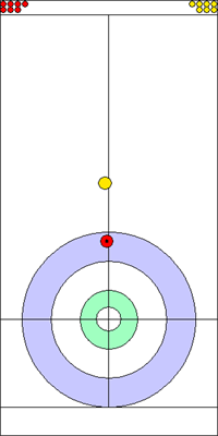 1. end - 2. kő 1. end - 2. kő