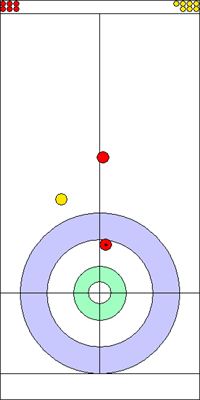 3. end - 3. kő 3. end - 3. kő