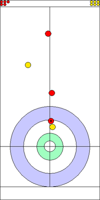 5. end - 5. kő 5. end - 5. kő