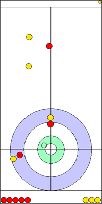 5. end - 15. kő 5. end - 15. kő