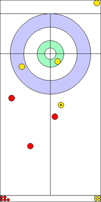 6. end - 7. kő 6. end - 7. kő