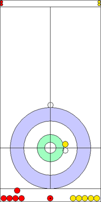 1. end - 12. kő 1. end - 12. kő