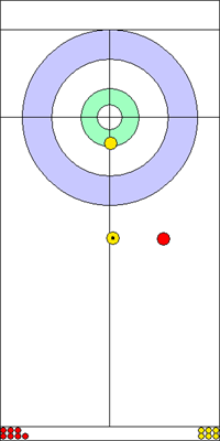 2. end - 3. kő  