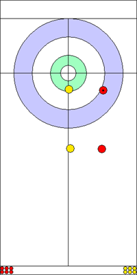 2. end - 4. kő 2. end - 4. kő