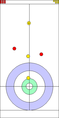 3. end - 5. kő  
