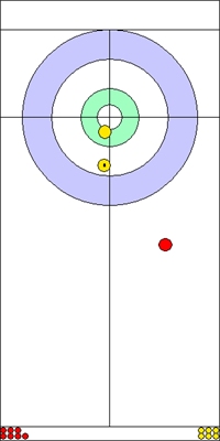 4. end - 3. kő  