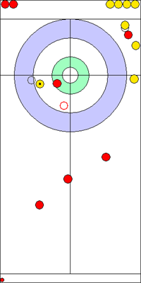 4. end - 15. kő  