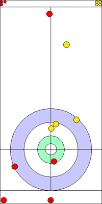5. end - 9. kő 5. end - 9. kő