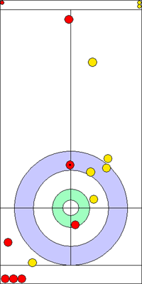 5. end - 13. kő 5. end - 13. kő