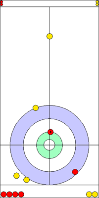 1. end - 12. kő 1. end - 12. kő