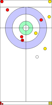 6. end - 9. kő  
