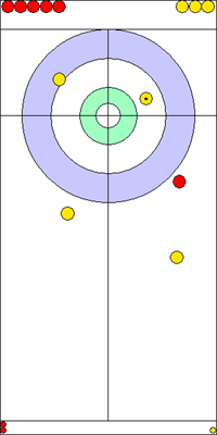 8. end - 13. kő 8. end - 13. kő