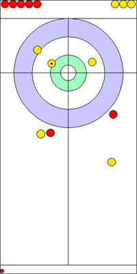 8. end - 15. kő 8. end - 15. kő