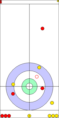 9. end - 13. kő 9. end - 13. kő