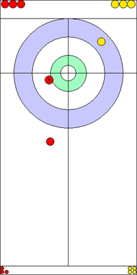 10. end - 9. kő 10. end - 9. kő