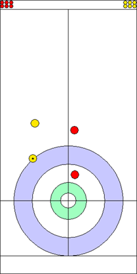 3. end - 4. kő 3. end - 4. kő
