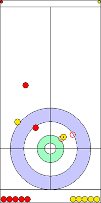 3. end - 14. kő 3. end - 14. kő