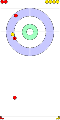 4. end - 10. kő 4. end - 10. kő