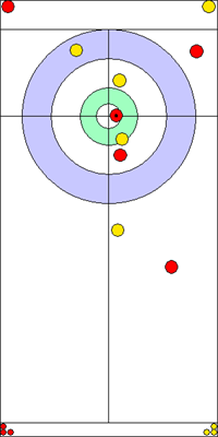 6. end - 10. kő 6. end - 10. kő