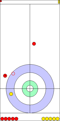 1. end - 13. kő 1. end - 13. kő