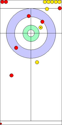 10. end - 15. kő 10. end - 15. kő