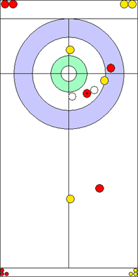 2. end - 10. kő 2. end - 10. kő