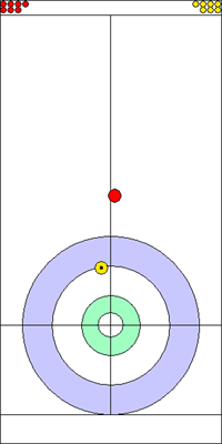 3. end - 2. kő 3. end - 2. kő