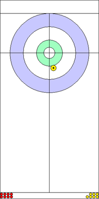 4. end - 1. kő 4. end - 1. kő