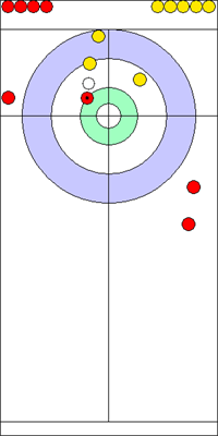 4. end - 16. kő 4. end - 16. kő