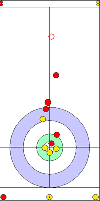 5. end - 12. kő 5. end - 12. kő
