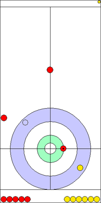 1. end - 15. kő 1. end - 15. kő