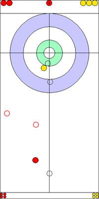 2. end - 8. kő 2. end - 8. kő