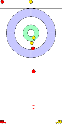 6. end - 6. kő 6. end - 6. kő