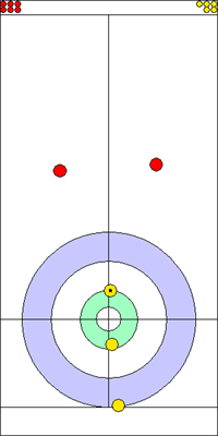7. end - 5. kő 7. end - 5. kő