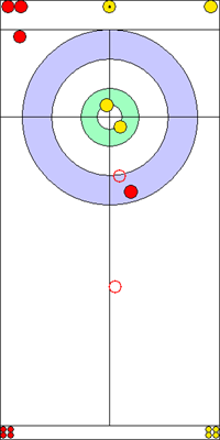8. end - 8. kő 8. end - 8. kő