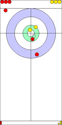 8. end - 11. kő 8. end - 11. kő