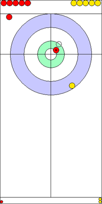 8. end - 13. kő 8. end - 13. kő