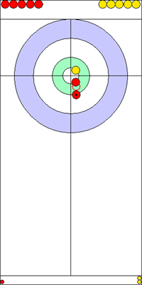 10. end - 13. kő 10. end - 13. kő
