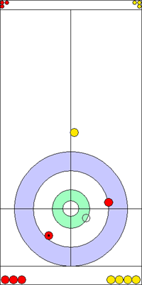 3. end - 10. kő 3. end - 10. kő