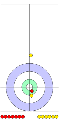3. end - 16. kő 3. end - 16. kő